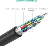 UGreen HDMI To DVI 24+1 Cable, Support 1080P Resolution, Bi-Directional Data Transfer, 2 Meter | 10135
